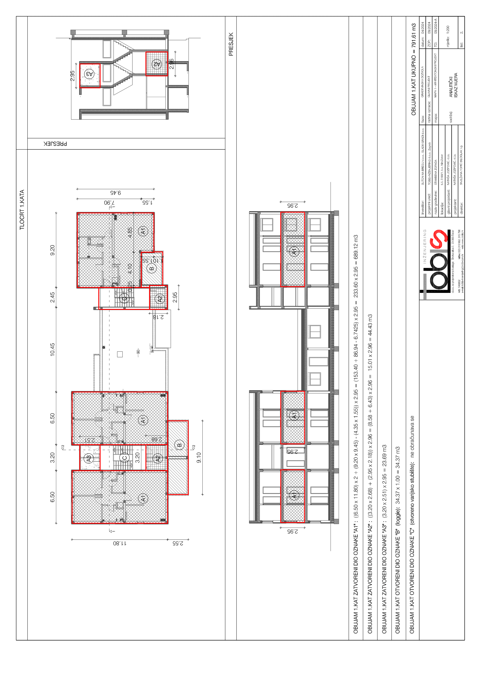 Layout 2