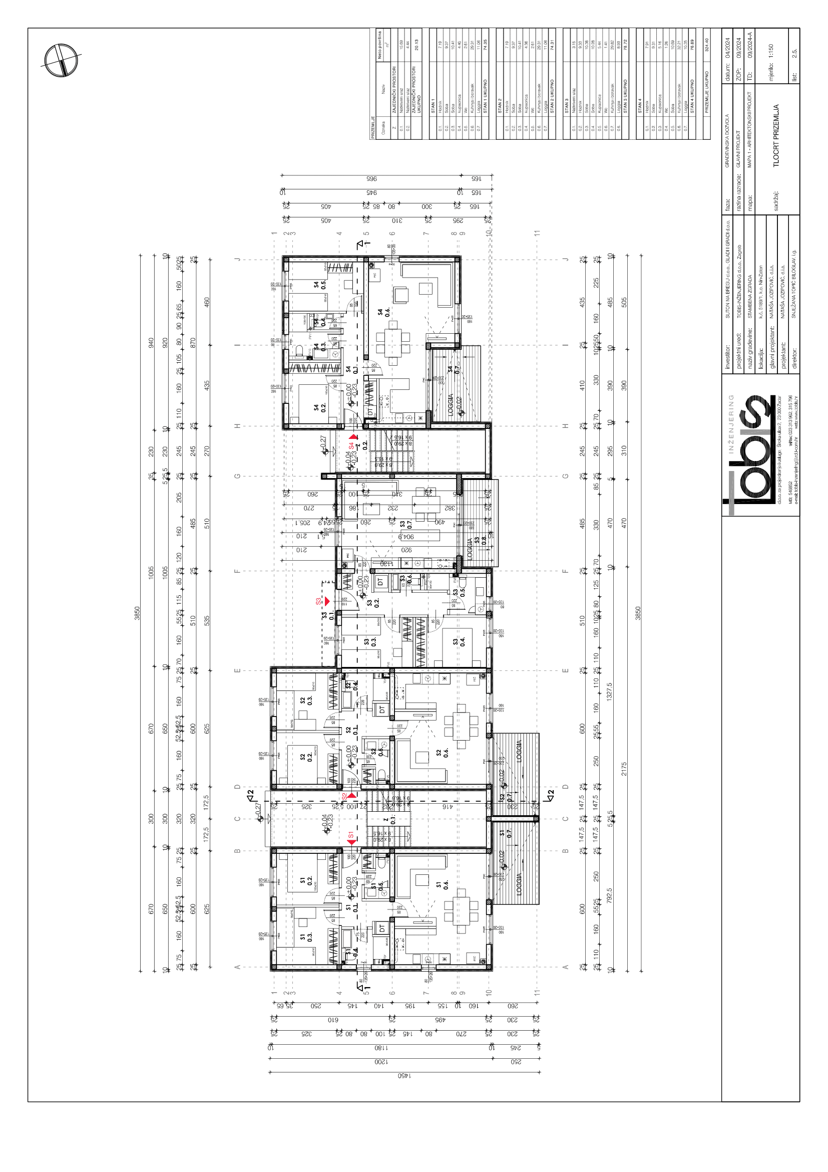 Layout 5